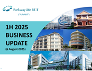 1H 2025 Business Update